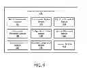 Fig. 07 - Managing non-volatile media