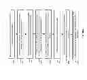 Fig. 18 - Method and system for forward error correction decoding with parity check for use in low complexity highly-spectrally efficient communications