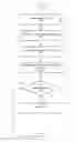 Fig. 01 - Method and apparatus for document conversion with font metrics adjustment for format compatibility