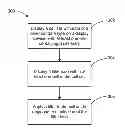 Fig. 01 - Data filtering based on a cell entry