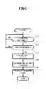 Fig. 07 - Information processing system, method, program, and recording medium for detecting the cessation of an input in a first form and generating a second form