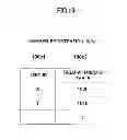 Fig. 17 - Information processing system, method, program, and recording medium for detecting the cessation of an input in a first form and generating a second form
