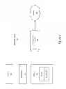 Fig. 02 - User interface technology for displaying table data
