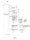 Fig. 07 - Methods and systems to copy web content selections