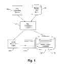 Fig. 02 - Systems and/or methods for performing atomic updates on large XML information sets