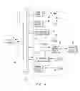 Fig. 07 - Method and system for deploying content to wireless devices