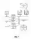 Fig. 02 - Real time term suggestion using text analytics
