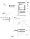 Fig. 02 - System and methods for the segmentation of media