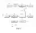 Fig. 02 - METHOD AND APPARATUS FOR DISPLAYING DATA IN TERMINAL