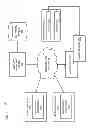 Fig. 02 - METHOD AND APPARATUS FOR MANAGING ONLINE CONTENT COLLECTIONS USING A SINGLE PROGRAMMING TOOL