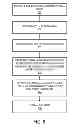 Fig. 08 - Method and Apparatus for Automatically Optimizing the Loading of Images in a Cloud-Based Proxy Service
