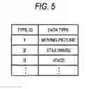 Fig. 06 - Portable wireless terminal, wireless communication method and content reference system
