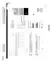 Fig. 13 - Gathering and organizing content distributed via social media