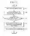 Fig. 12 - User terminal apparatus and status information displaying method thereof