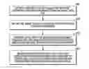 Fig. 01 - Method and apparatus for providing adaptive wallpaper display for a device having multiple operating system environments