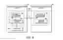 Fig. 07 - Method and apparatus for providing adaptive wallpaper display for a device having multiple operating system environments