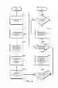 Fig. 05 - Apparatus and method for management of electronic notices