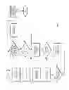 Fig. 06 - Apparatus and method for management of electronic notices