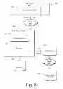 Fig. 07 - Creating Threaded Multimedia Conversations