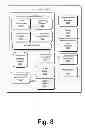Fig. 09 - Creating Threaded Multimedia Conversations