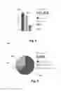Fig. 08 - Measuring page viewership in a social network