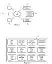 Fig. 02 - Sponsored story sharing user interface