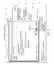 Fig. 09 - Sponsored story sharing user interface