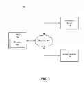 Fig. 02 - Visual Presentation of Customized Content