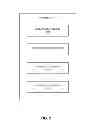 Fig. 03 - Visual Presentation of Customized Content
