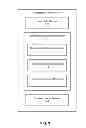 Fig. 04 - Visual Presentation of Customized Content