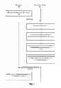 Fig. 05 - Visual Presentation of Customized Content