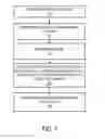 Fig. 07 - Method and apparatus for automatically optimizing the loading of images in a cloud-based proxy service