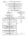 Fig. 01 - APPLICATION BUILDER