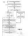 Fig. 03 - APPLICATION BUILDER