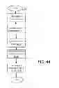 Fig. 37 - APPLICATION BUILDER
