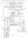 Fig. 01 - Portal for submitting business metadata for services