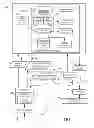Fig. 02 - Portal for submitting business metadata for services