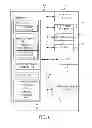 Fig. 14 - Portal for submitting business metadata for services