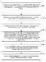 Fig. 01 - Non-textual user input