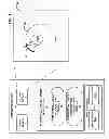 Fig. 02 - Non-textual user input