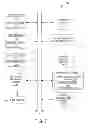 Fig. 08 - User context and behavior based user interface recommendation