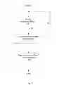 Fig. 03 - System and Method For Arranging Application Icons Of A User Interface On An Event-Triggered Basis