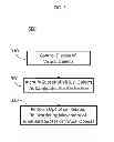 Fig. 04 - Controlling Virtual Objects