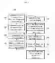 Fig. 08 - Controlling Virtual Objects