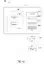 Fig. 13 - OBJECT PLACEMENT WITHIN INTERFACE