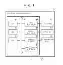Fig. 02 - Information processing apparatus, method of controlling the same, and storage medium