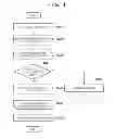 Fig. 05 - Information processing apparatus, method of controlling the same, and storage medium