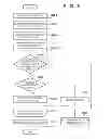 Fig. 07 - Information processing apparatus, method of controlling the same, and storage medium