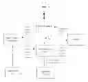 Fig. 01 - User input prediction