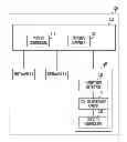 Fig. 01 - Information processing device, and method for changing execution priority